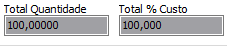 3. Total % Quantidade 
x
 Total % Custo