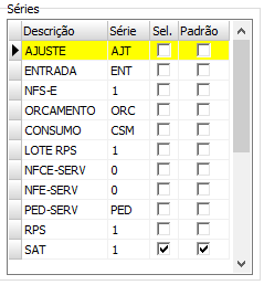 1. Definição de séries