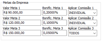 2. Metas Estabelecidas