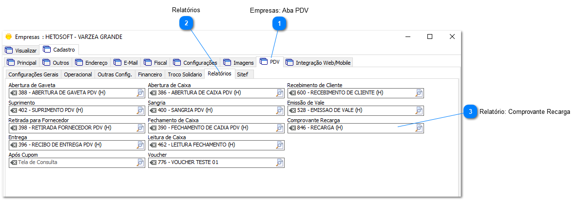 4.5.1.2. Empresas - PDV