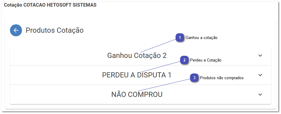 6.13.4. Gerar resultados da cotação