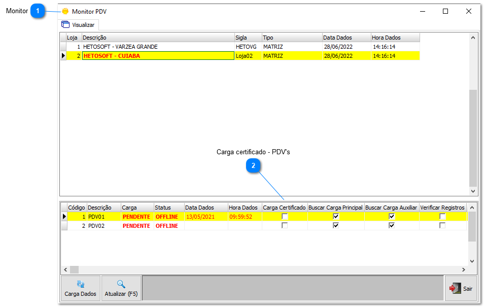 6.3.4. Instalação PDV's