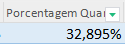 4. Percentual de quantidade