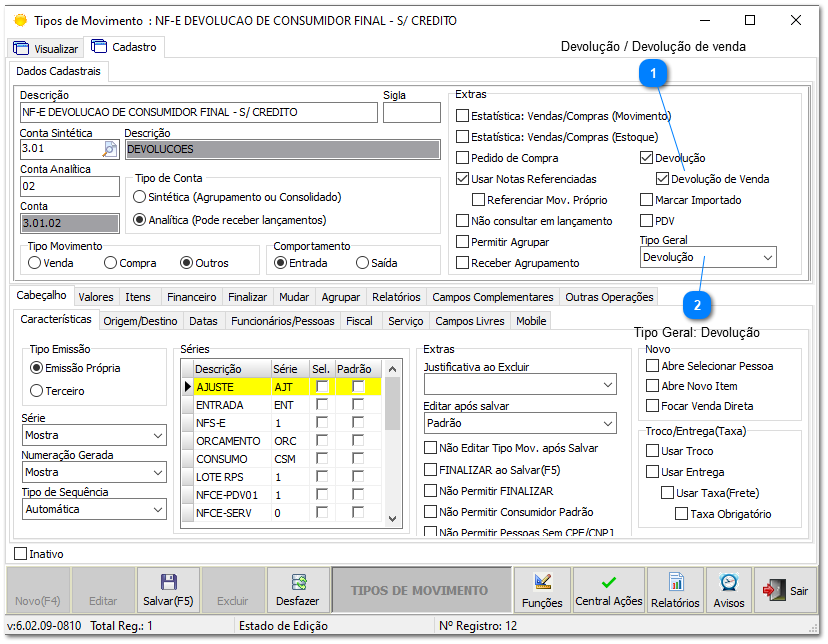 6.4.1. Receita e resultados do D.R.E 