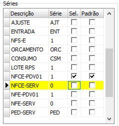 1. Vínculos de Séries: NFC-e
