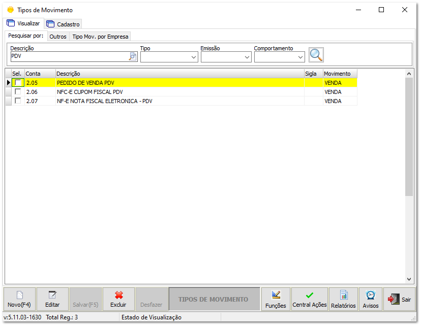 2.1.1. Sol.NET - Empresas PDV