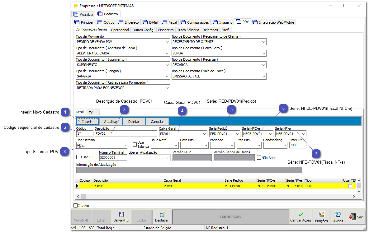 2.1.1. Sol.NET - Empresas PDV