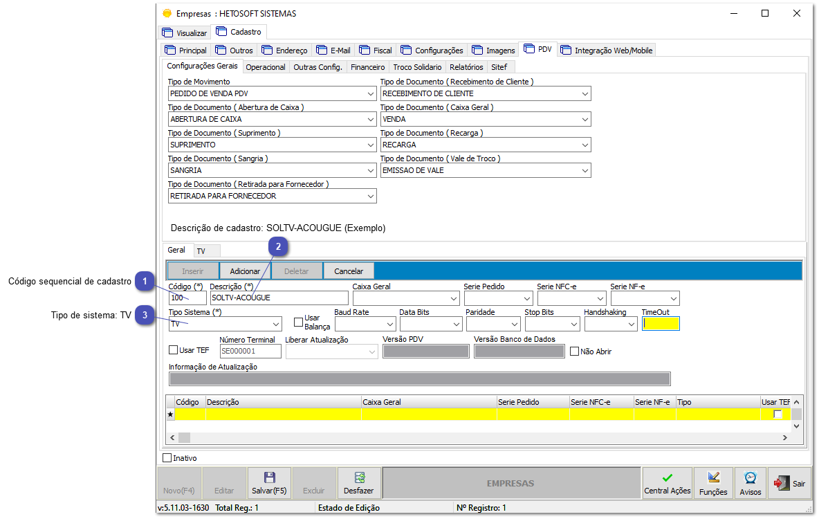 2.1.1. Sol.NET - Empresas PDV