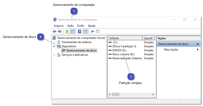 2.1. Sol.NET - Instalação padrão