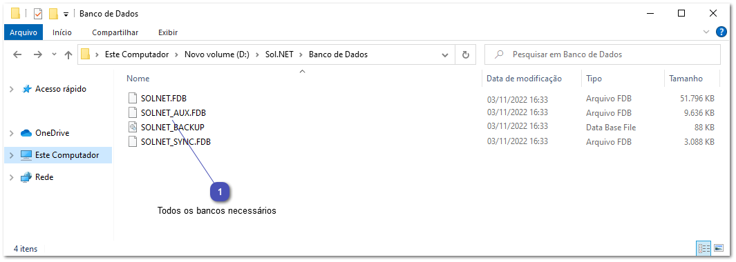 2.1. Sol.NET - Instalação padrão