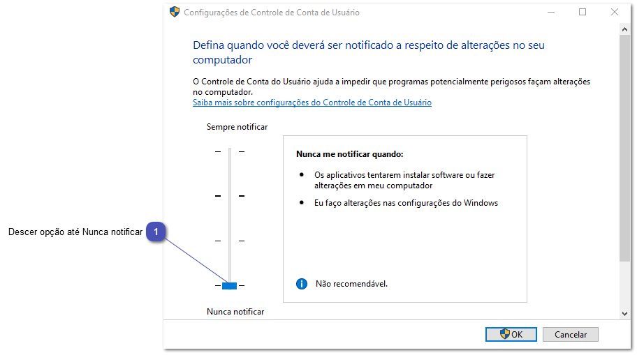2.1. Sol.NET - Instalação padrão