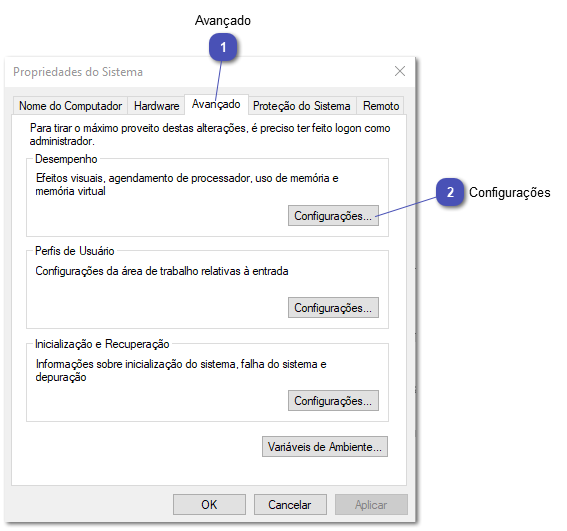 2.1. Sol.NET - Instalação padrão