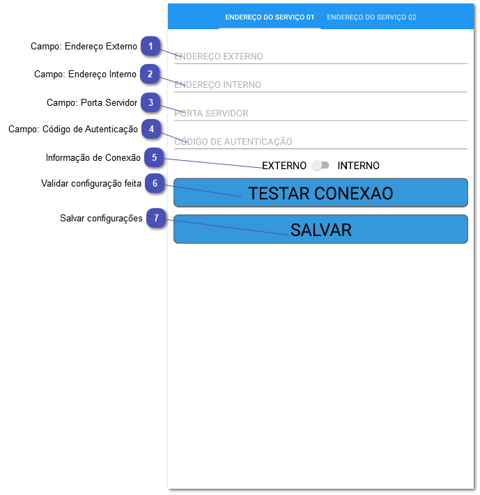 3.3. Sol.NET_ForçaDeVendas - Instalações e configurações