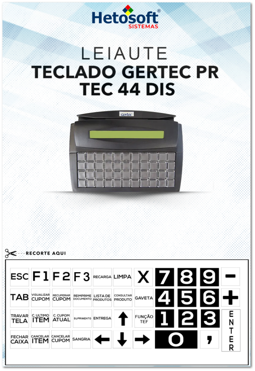 2.2.2.2. Teclado: Funcionalidades no PDV